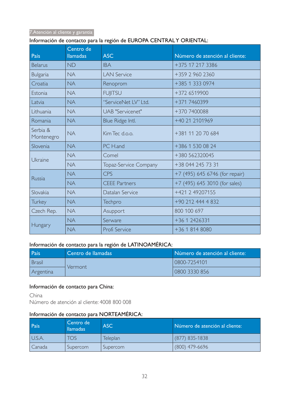 Philips 190V4L User Manual | Page 34 / 41