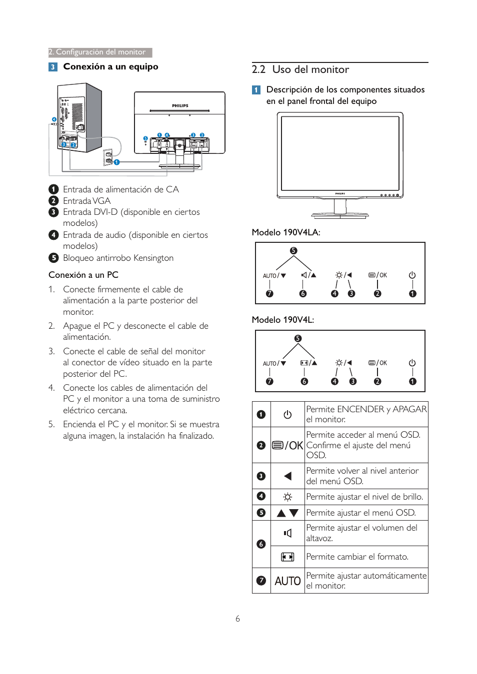 2 uso del monitor | Philips 190V4L User Manual | Page 8 / 41