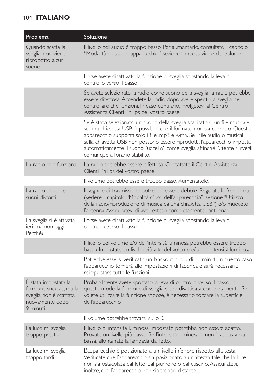 Philips Wake-up Light User Manual | Page 104 / 172