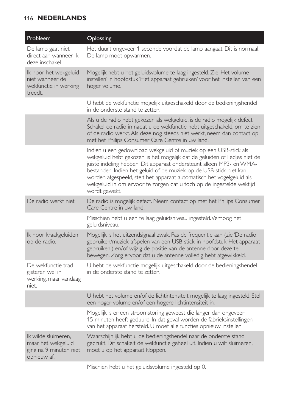 Philips Wake-up Light User Manual | Page 116 / 172