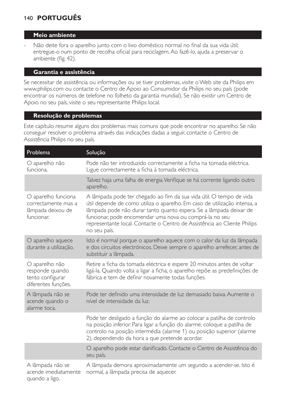 Philips Wake-up Light User Manual | Page 140 / 172