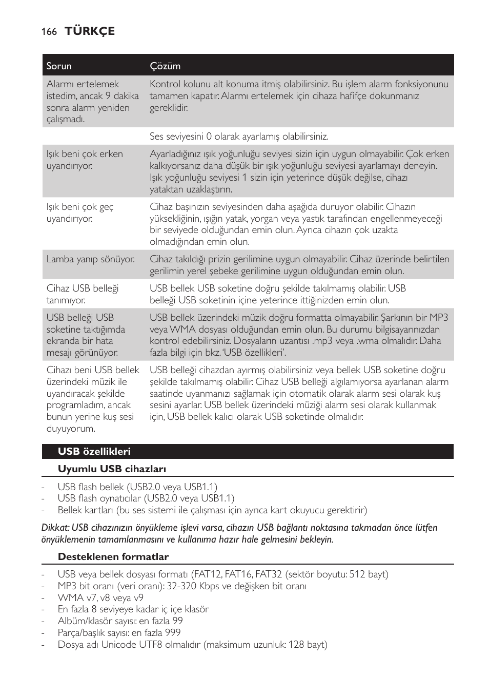 Philips Wake-up Light User Manual | Page 166 / 172