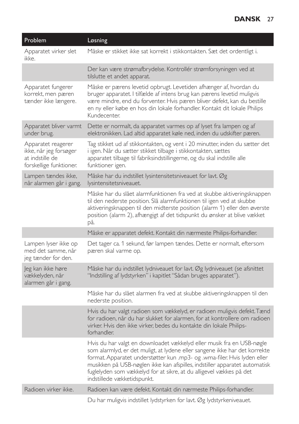 Philips Wake-up Light User Manual | Page 27 / 172