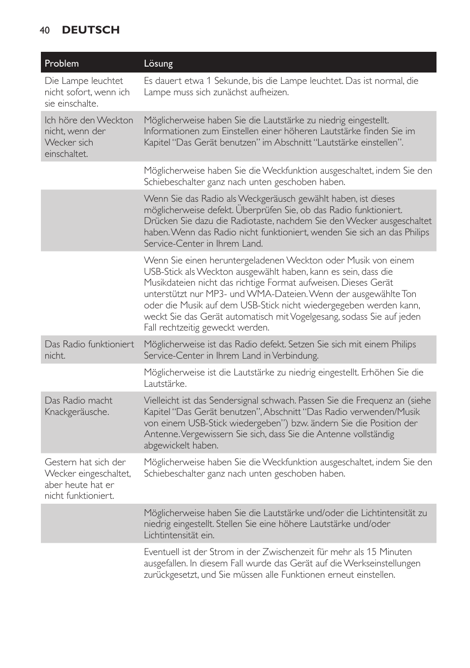 Philips Wake-up Light User Manual | Page 40 / 172