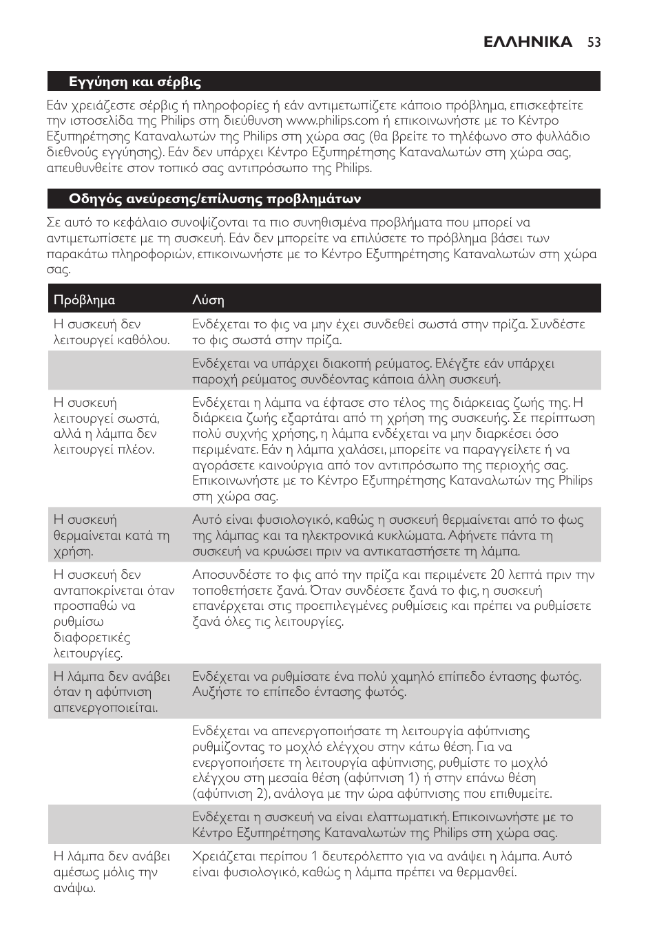 Philips Wake-up Light User Manual | Page 53 / 172