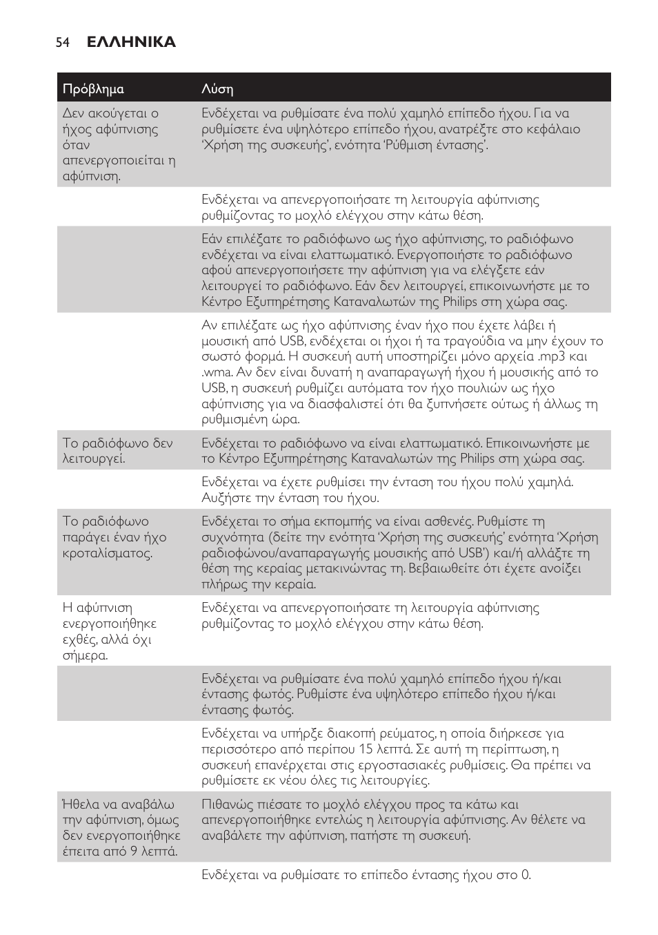 Philips Wake-up Light User Manual | Page 54 / 172