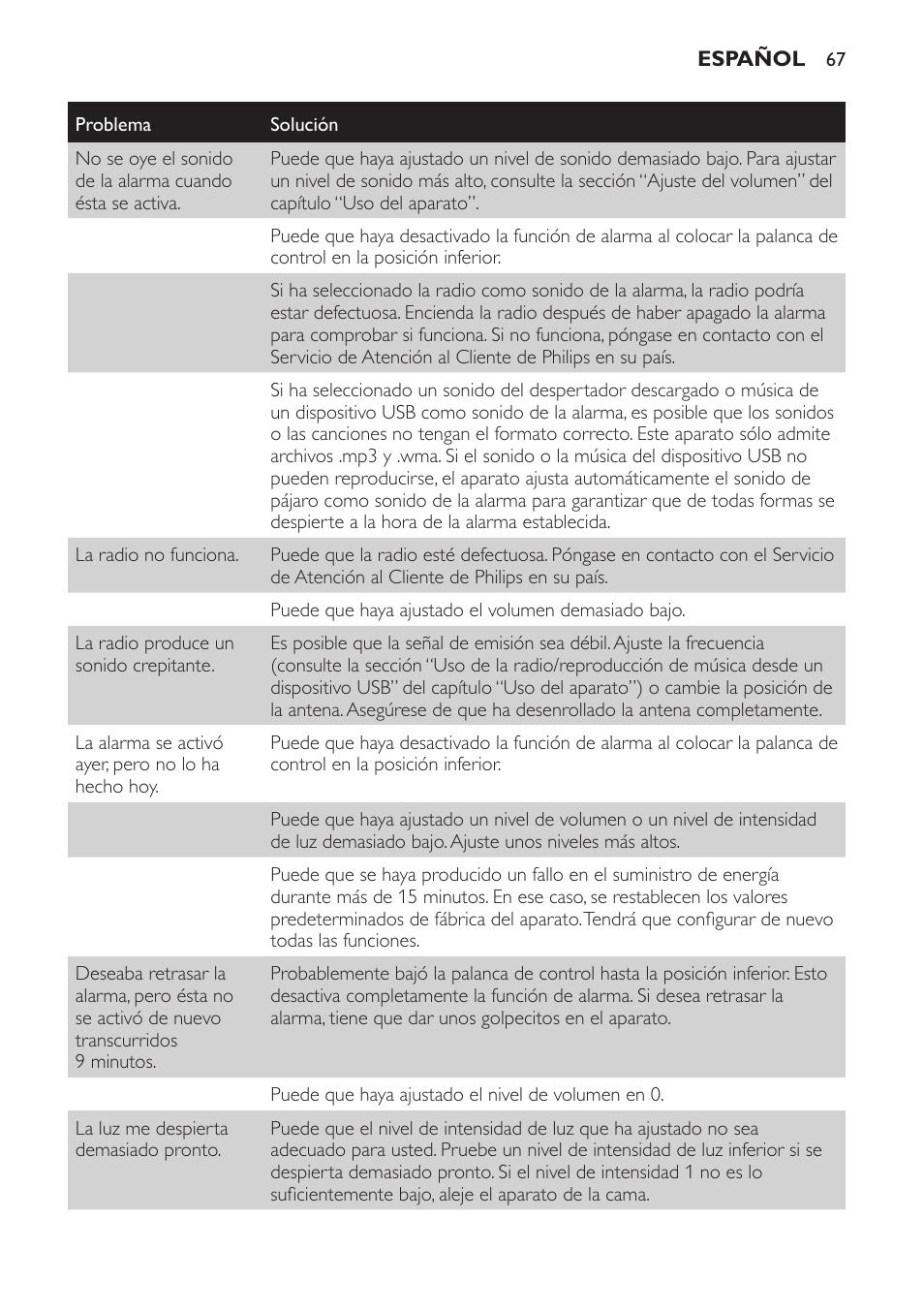 Philips Wake-up Light User Manual | Page 67 / 172