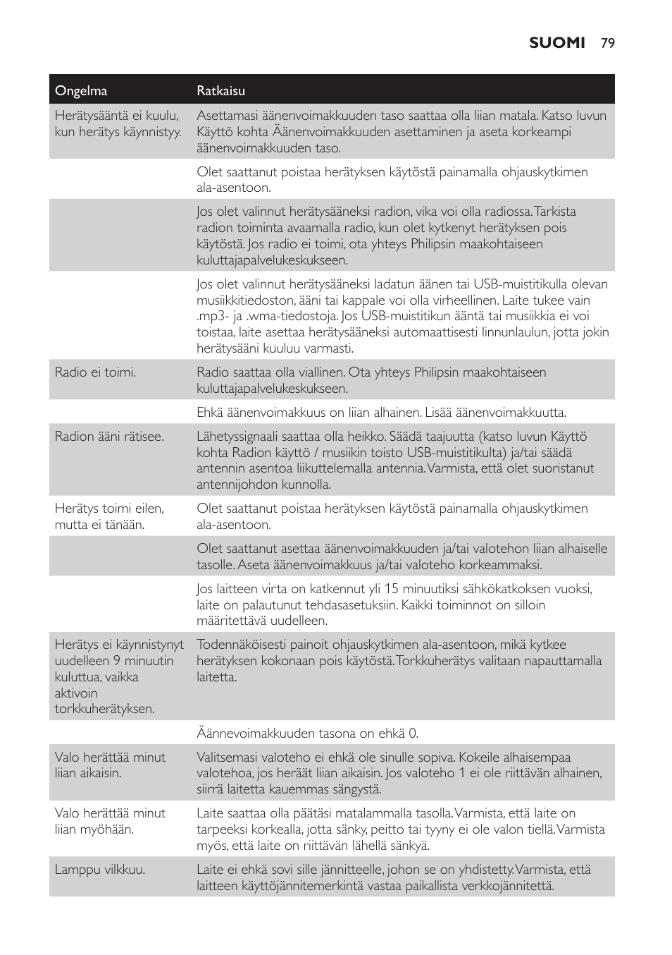 Philips Wake-up Light User Manual | Page 79 / 172