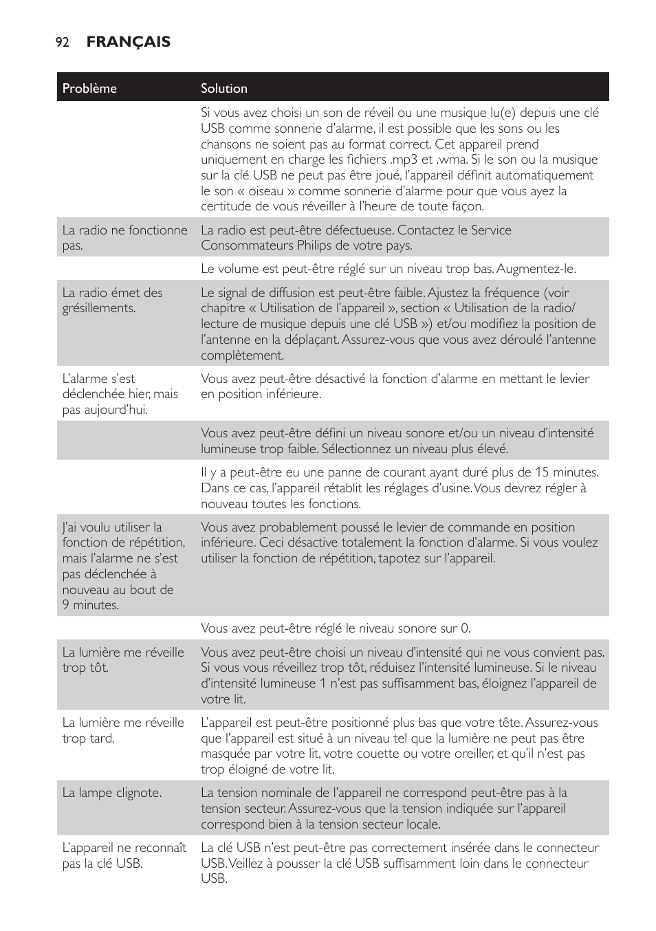 Philips Wake-up Light User Manual | Page 92 / 172