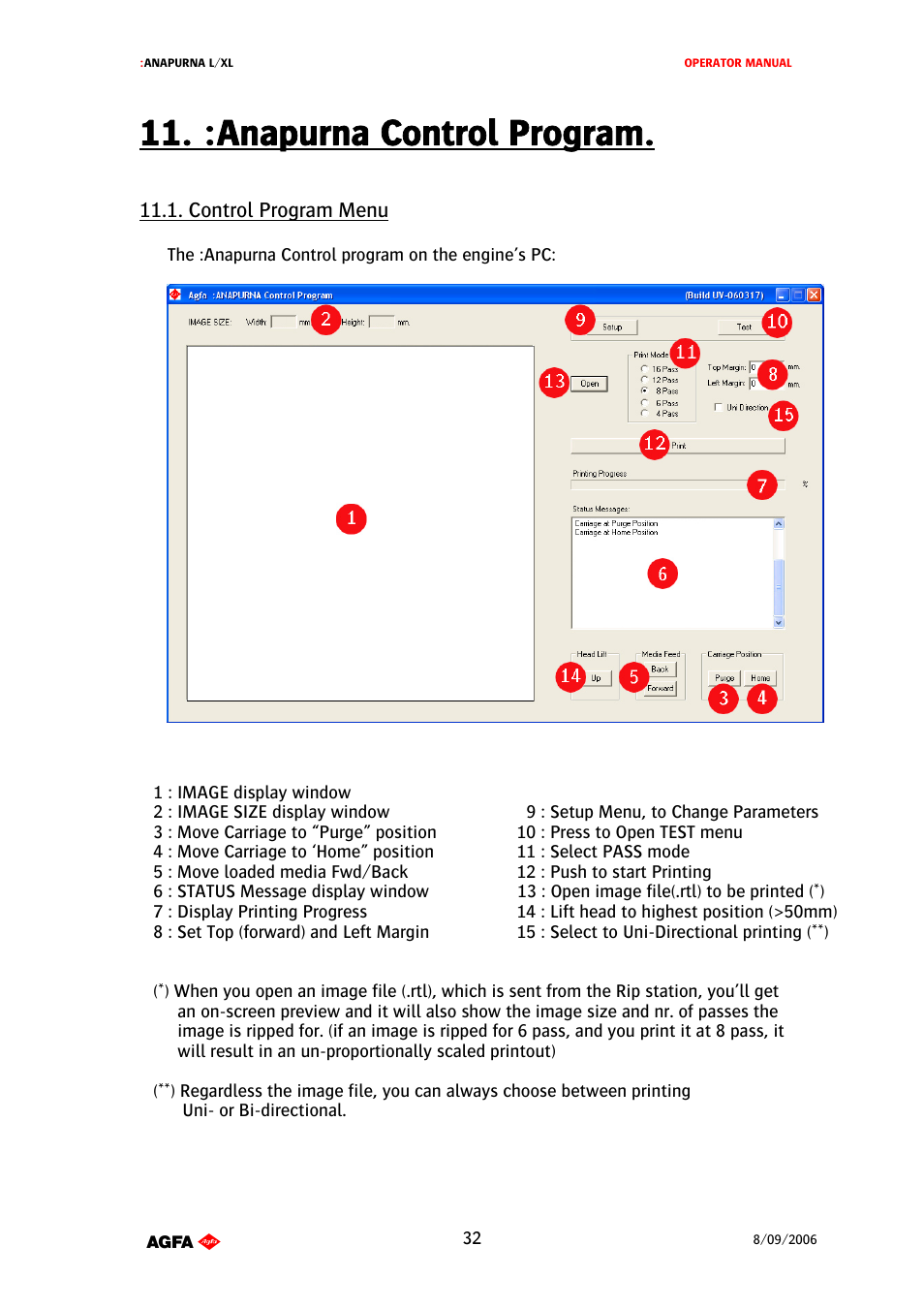 :anapurna control program | AGFA Printer User Manual | Page 32 / 42