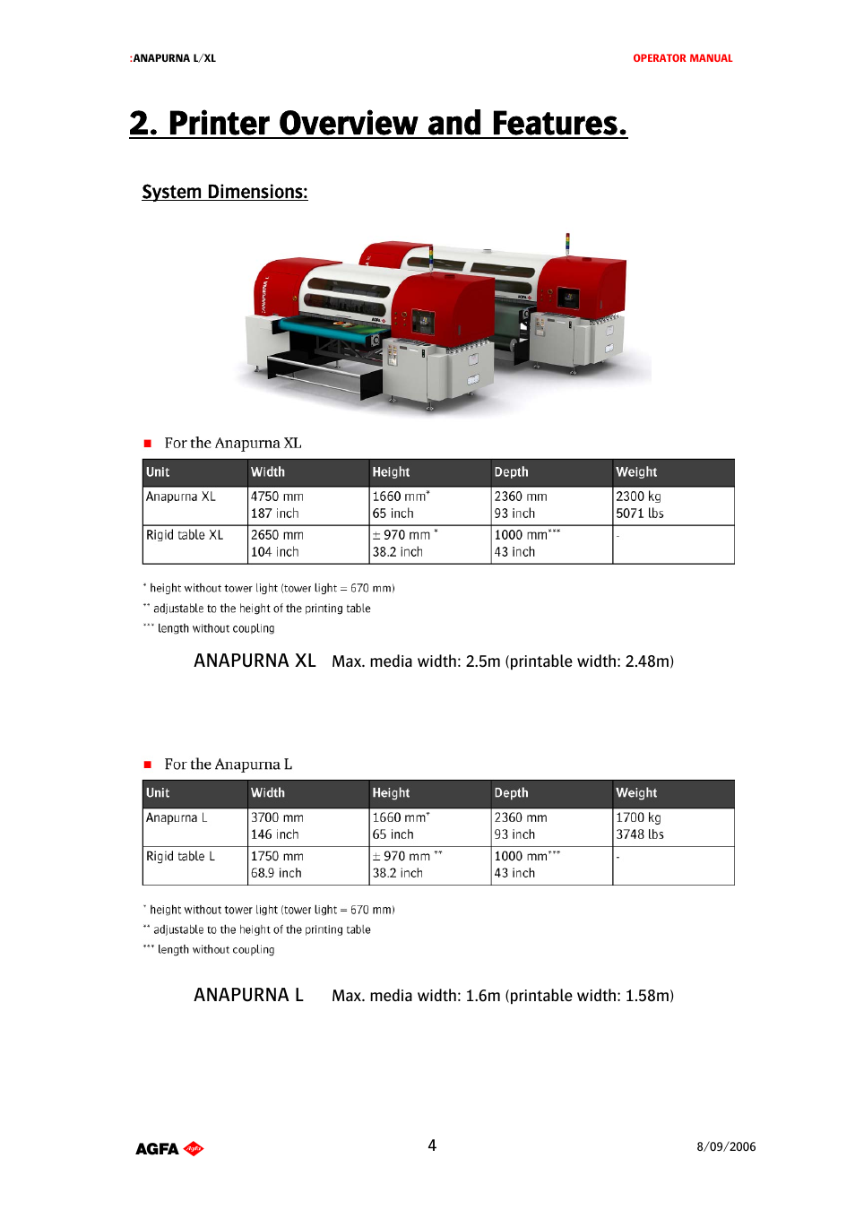 Printer overview and features | AGFA Printer User Manual | Page 4 / 42