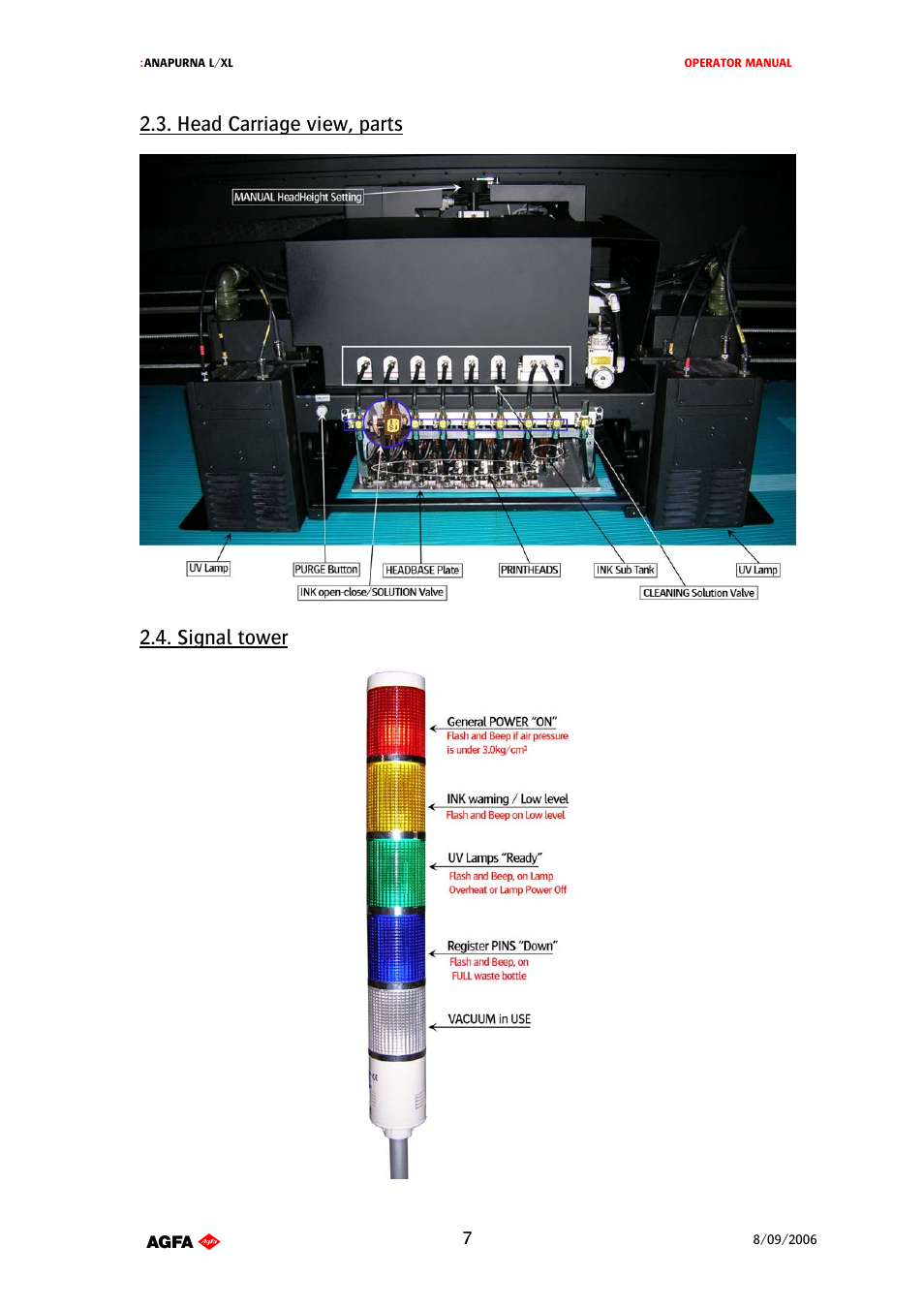 AGFA Printer User Manual | Page 7 / 42