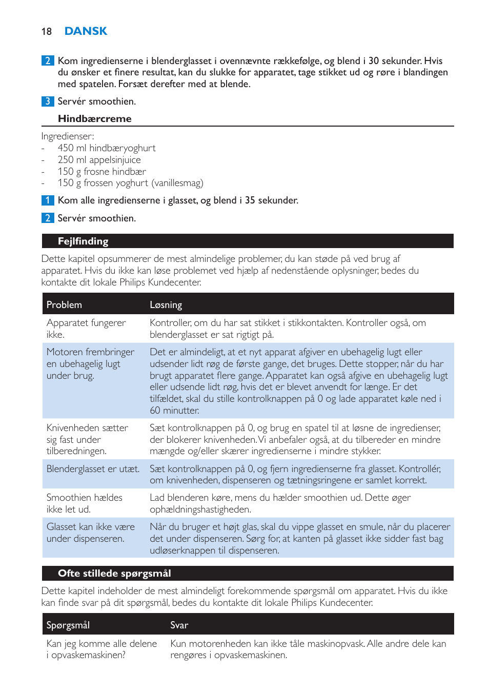 Hindbærcreme, Fejlfinding, Ofte stillede spørgsmål | Philips Batidora User Manual | Page 18 / 100