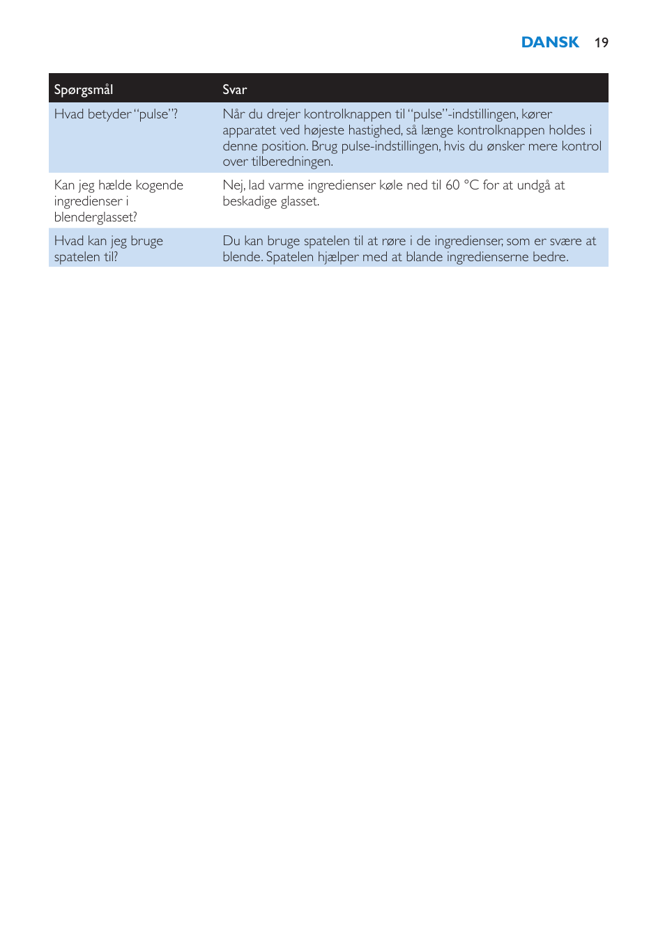 Philips Batidora User Manual | Page 19 / 100