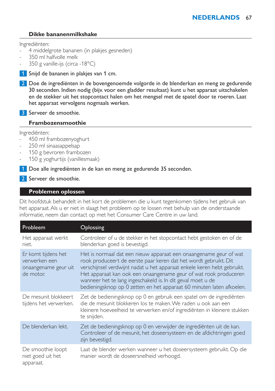 Dikke bananenmilkshake, Frambozensmoothie, Problemen oplossen | Philips Batidora User Manual | Page 67 / 100