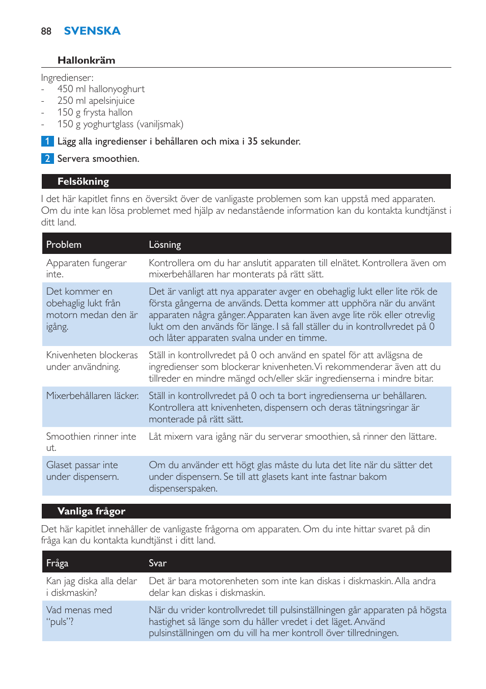 Hallonkräm, Felsökning, Vanliga frågor | Philips Batidora User Manual | Page 88 / 100