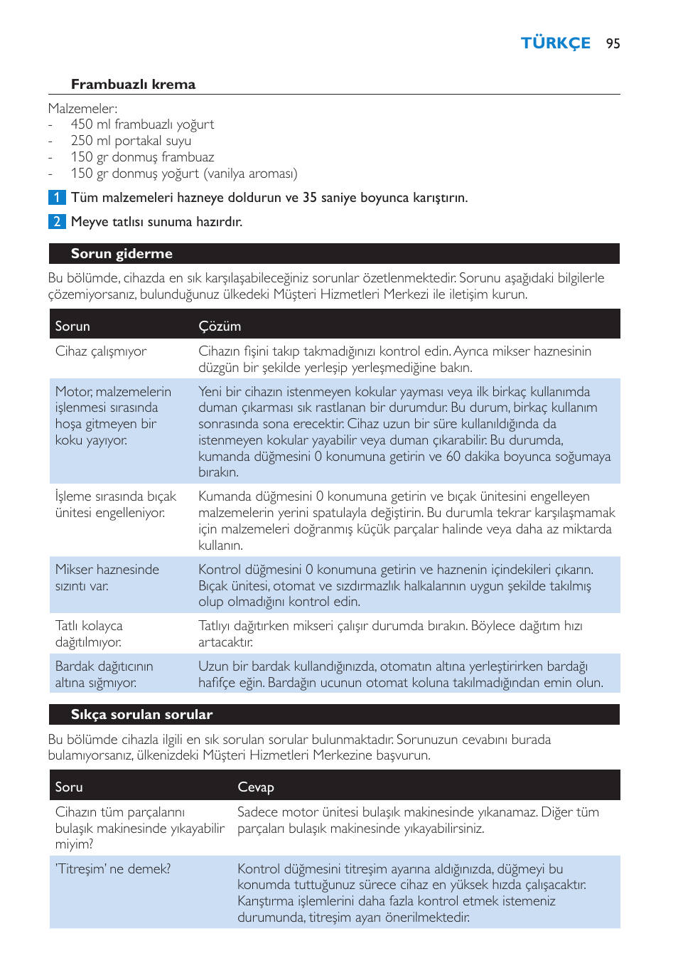 Frambuazlı krema, Sorun giderme, Sıkça sorulan sorular | Philips Batidora User Manual | Page 95 / 100