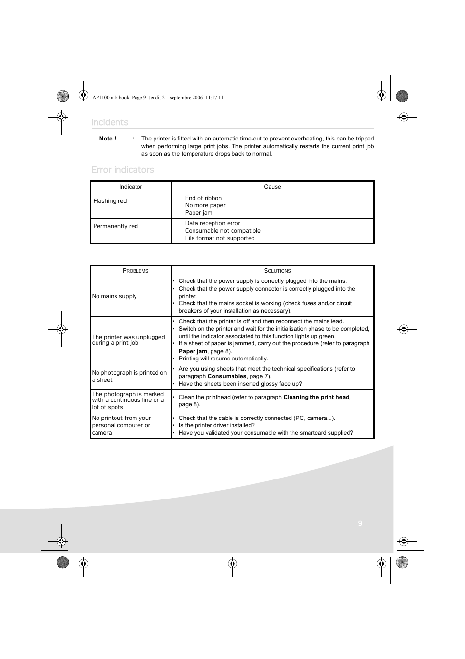 Incidents, Error indicators | AGFA AP1100 User Manual | Page 11 / 176