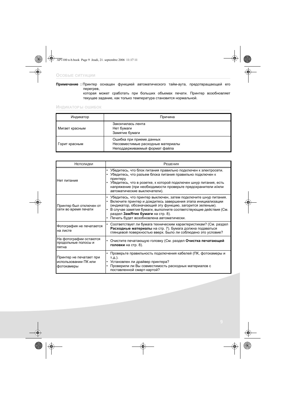 AGFA AP1100 User Manual | Page 145 / 176