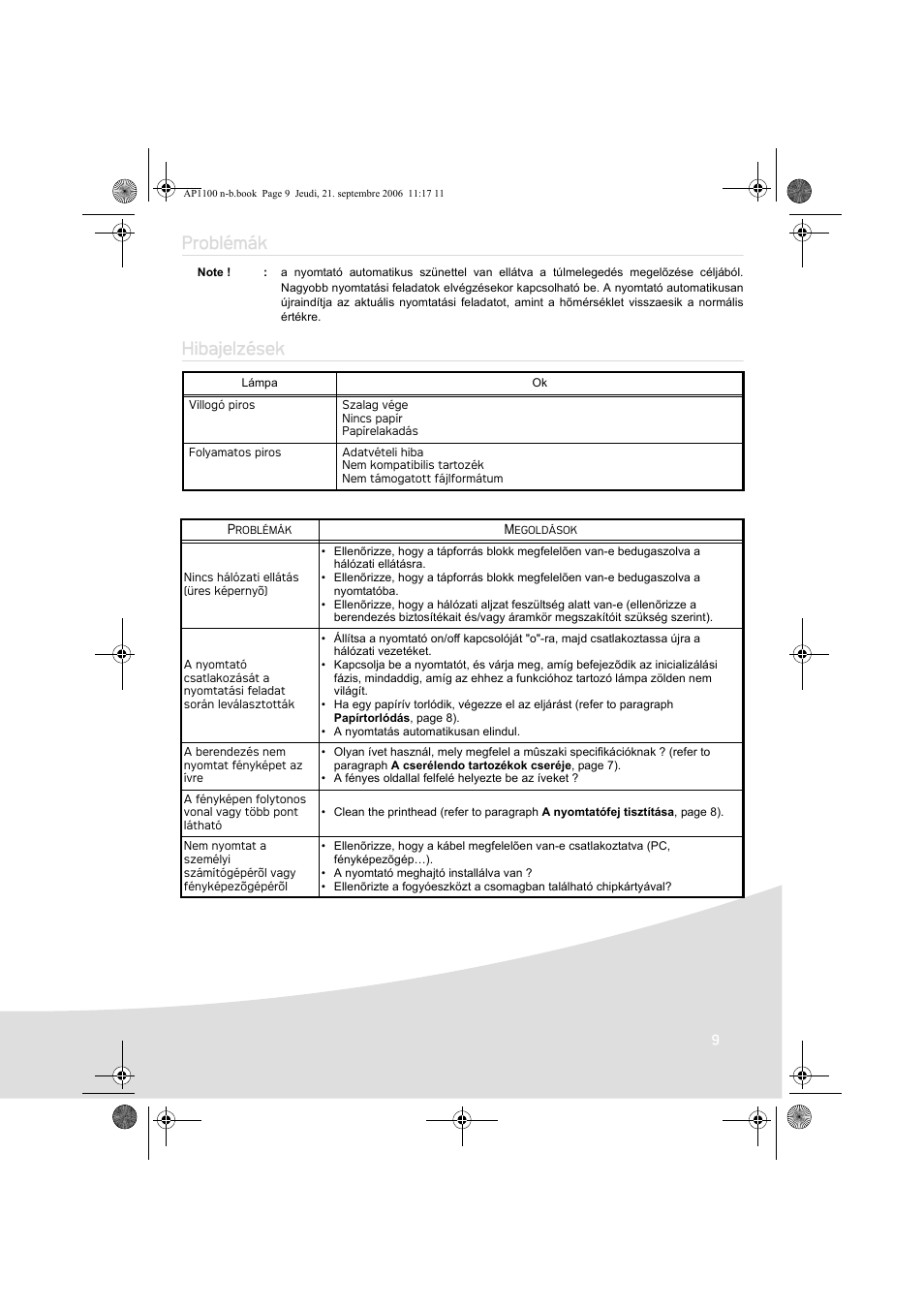 Problémák, Hibajelzések | AGFA AP1100 User Manual | Page 173 / 176