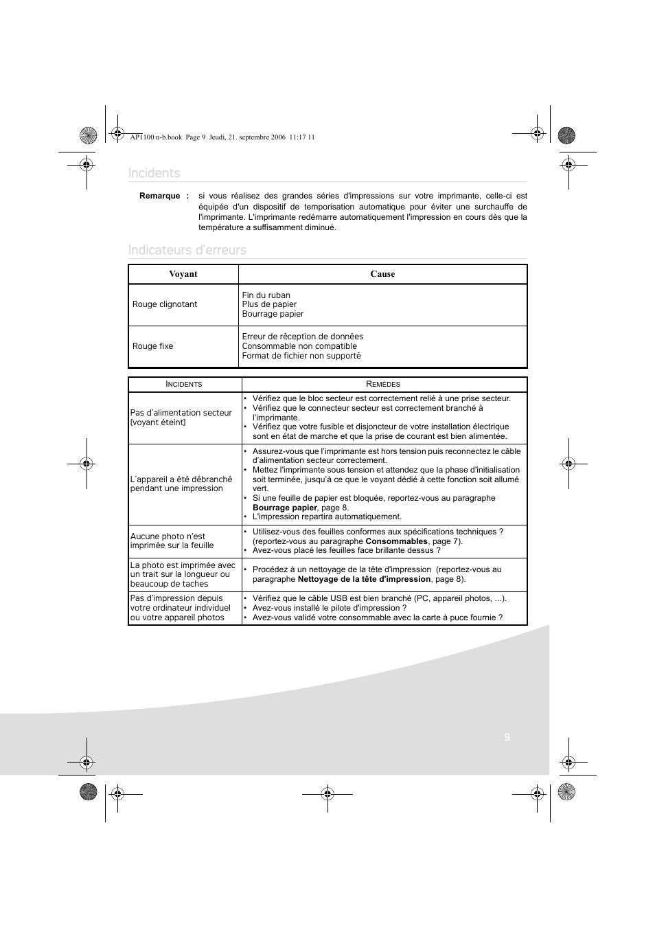Incidents, Indicateurs d’erreurs | AGFA AP1100 User Manual | Page 23 / 176