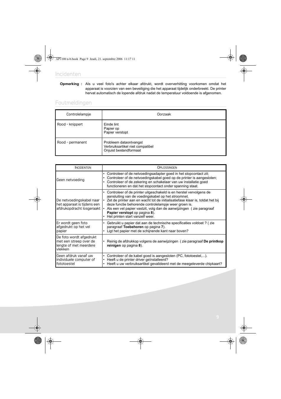 Incidenten, Foutmeldingen | AGFA AP1100 User Manual | Page 71 / 176