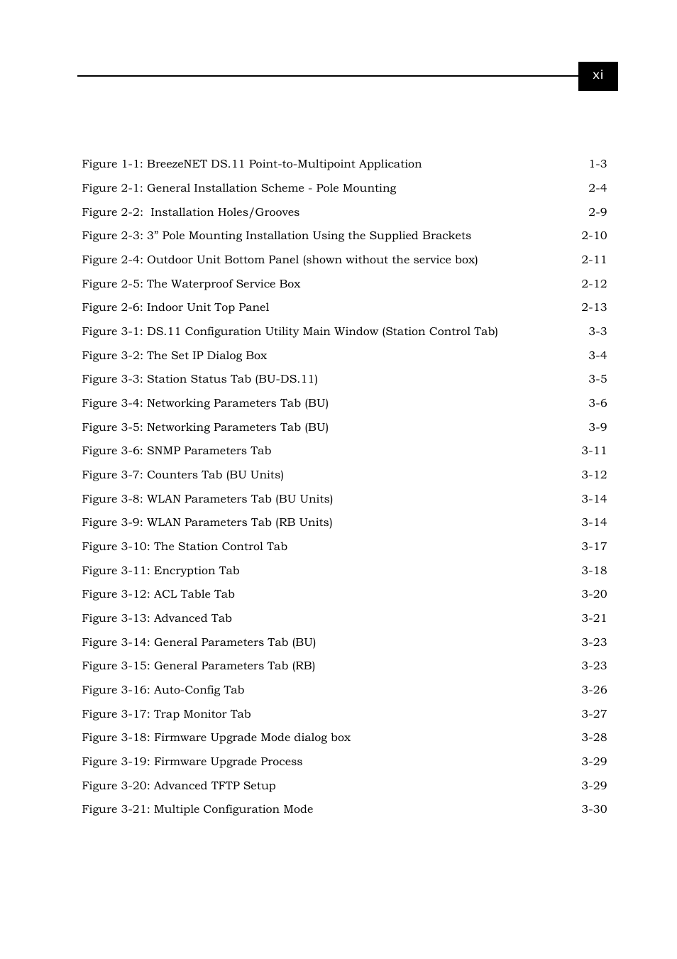 Table of figures | Alvarion BREEZENET BU-DS.11 User Manual | Page 11 / 92