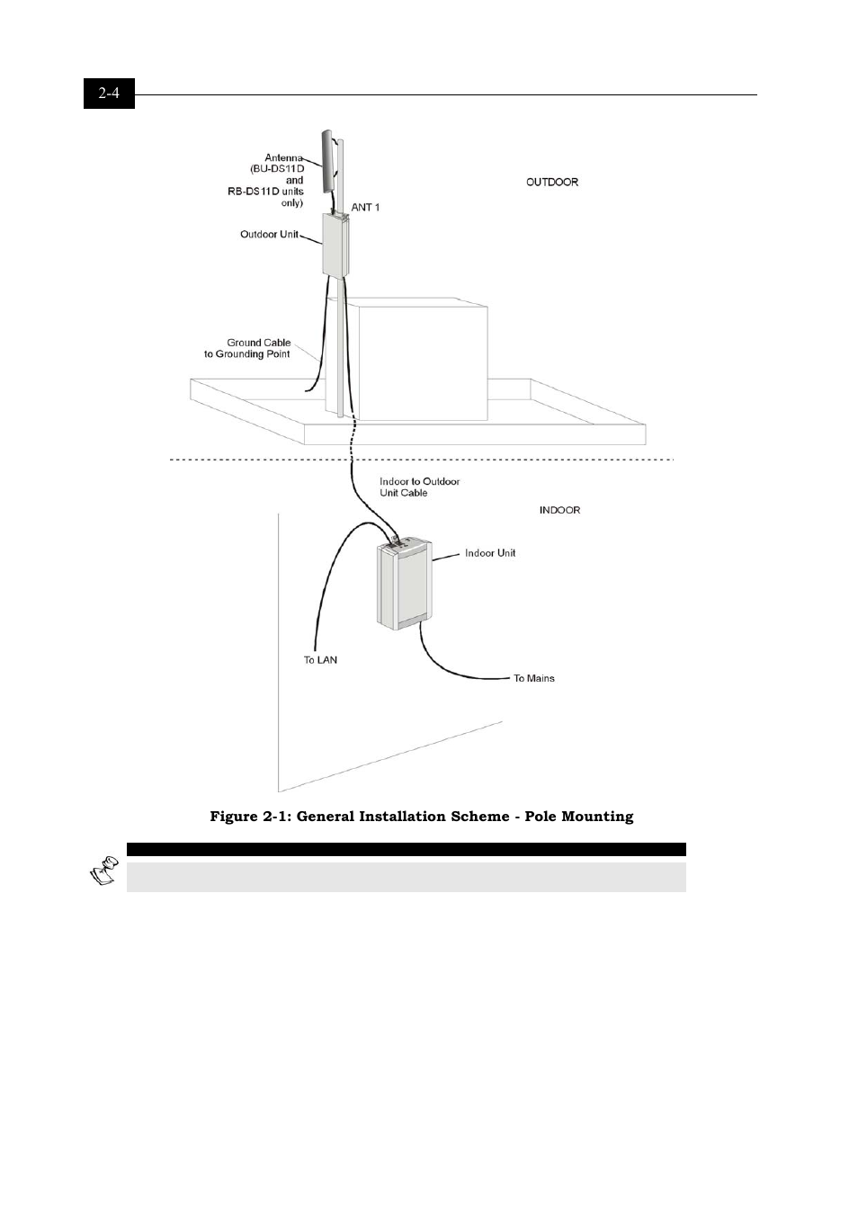 Alvarion BREEZENET BU-DS.11 User Manual | Page 20 / 92
