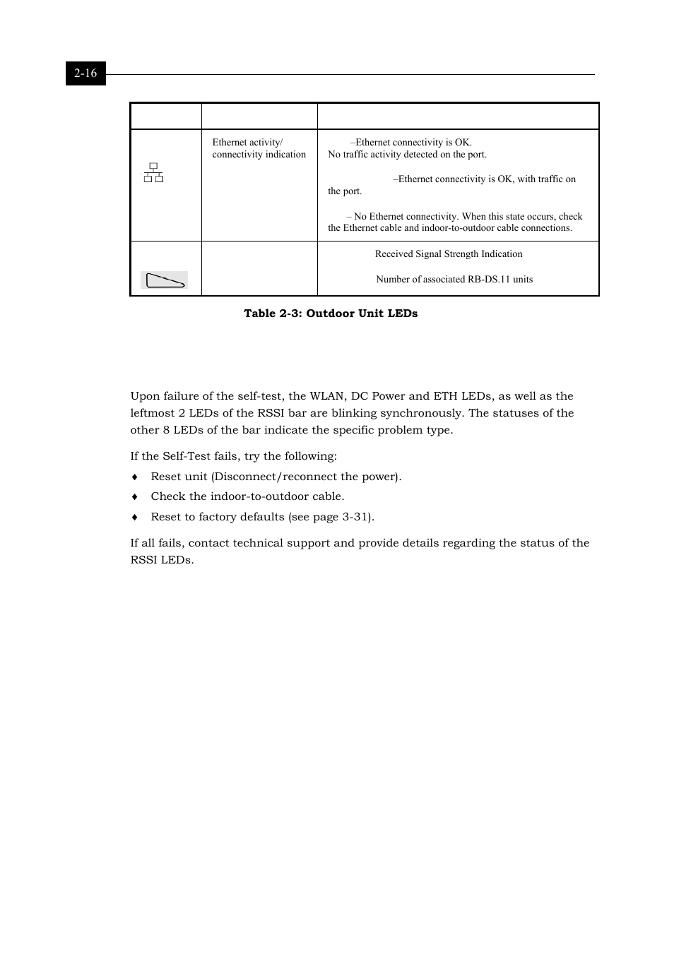 What to do if the self test fails, What to do if the self test fails 2-16, Table 2-3: outdoor unit leds -16 | Alvarion BREEZENET BU-DS.11 User Manual | Page 32 / 92