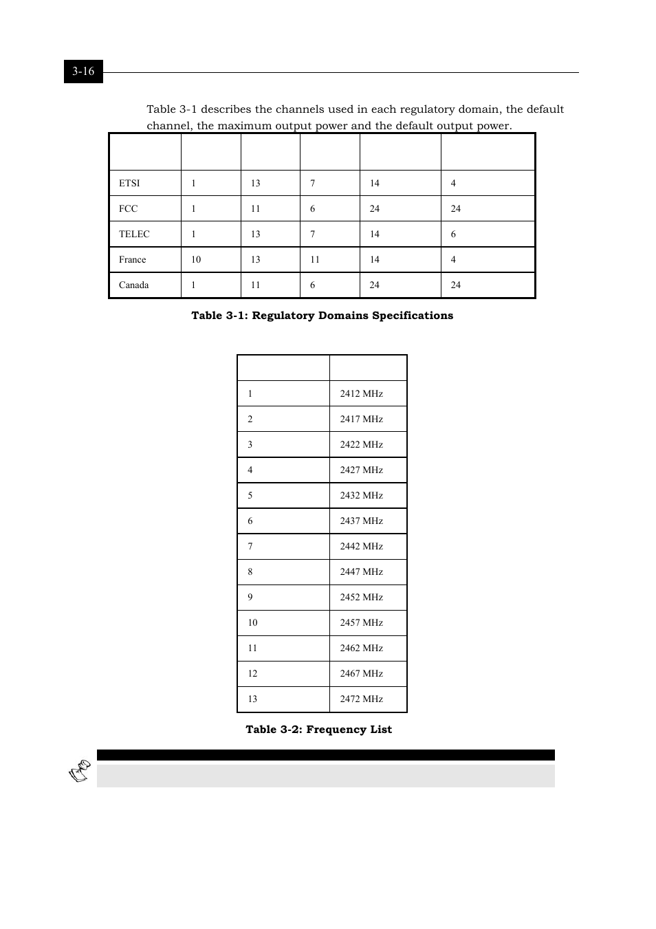 Table 3-1: regulatory domains specifications -16, Table 3-2: frequency list -16, Table | 2 on p, 16 f | Alvarion BREEZENET BU-DS.11 User Manual | Page 48 / 92