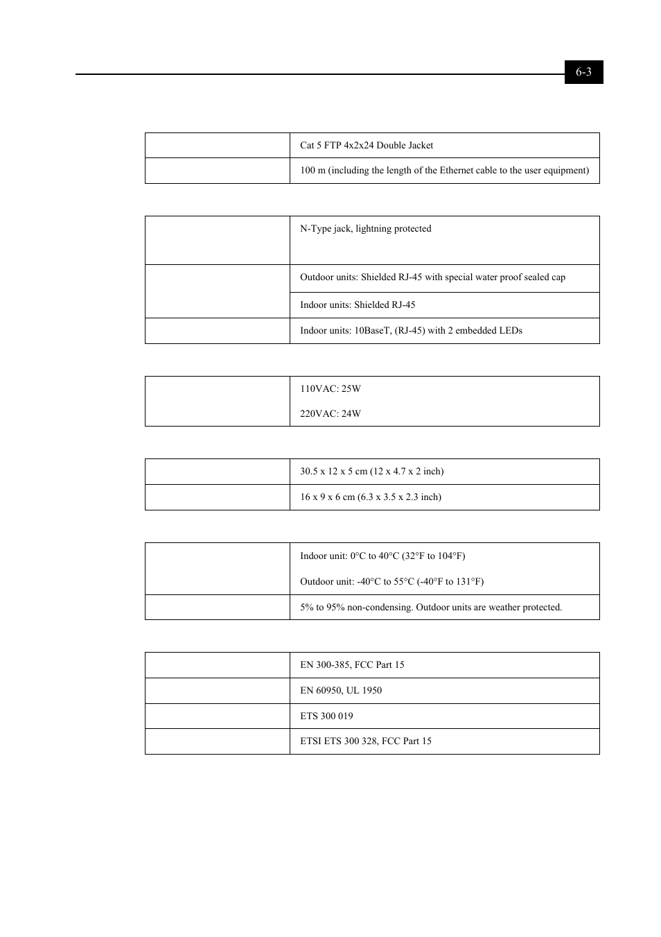 Outdoor unit-to-indoor unit communication, Interfaces, Electrical | Mechanical dimensions, Environmental, Standards compliance, general | Alvarion BREEZENET BU-DS.11 User Manual | Page 73 / 92