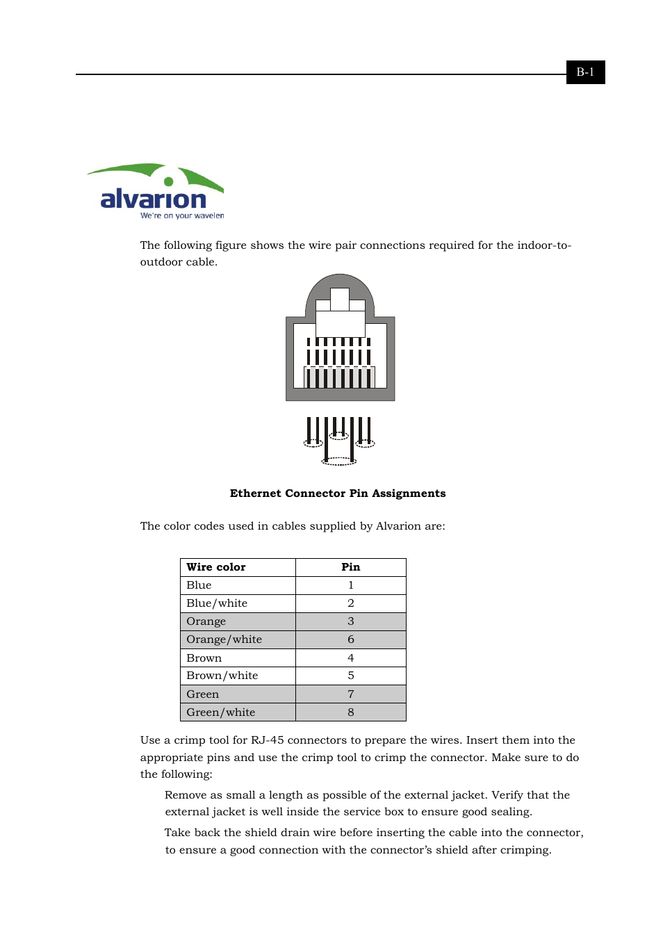 Preparing the indoor to outdoor cable, Appendix b | Alvarion BREEZENET BU-DS.11 User Manual | Page 83 / 92
