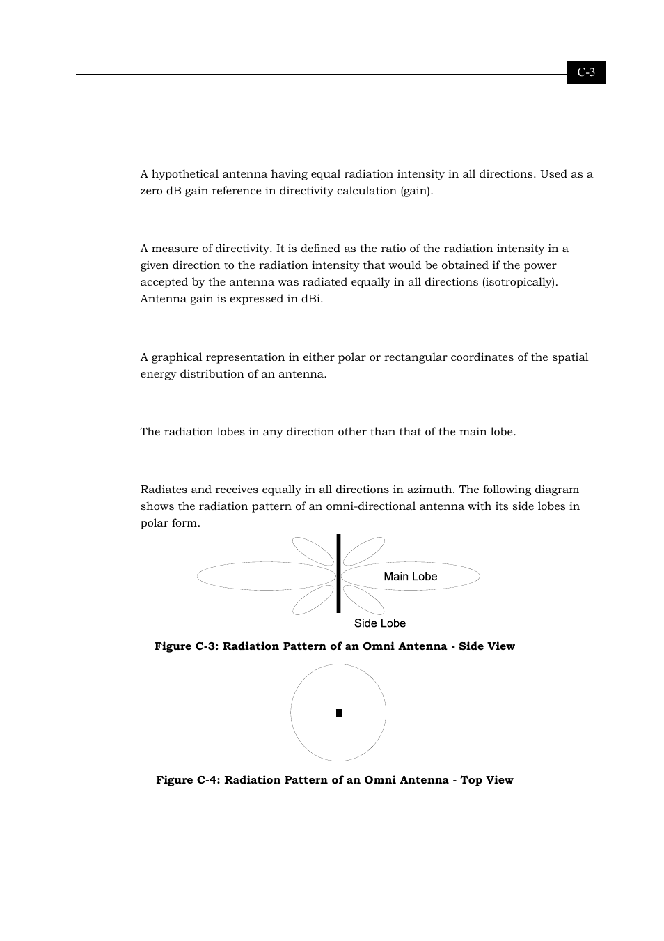 Antenna characteristics, Isotropic antenna, Antenna gain | Radiation pattern, Side lobes, Omni-directional antenna | Alvarion BREEZENET BU-DS.11 User Manual | Page 87 / 92