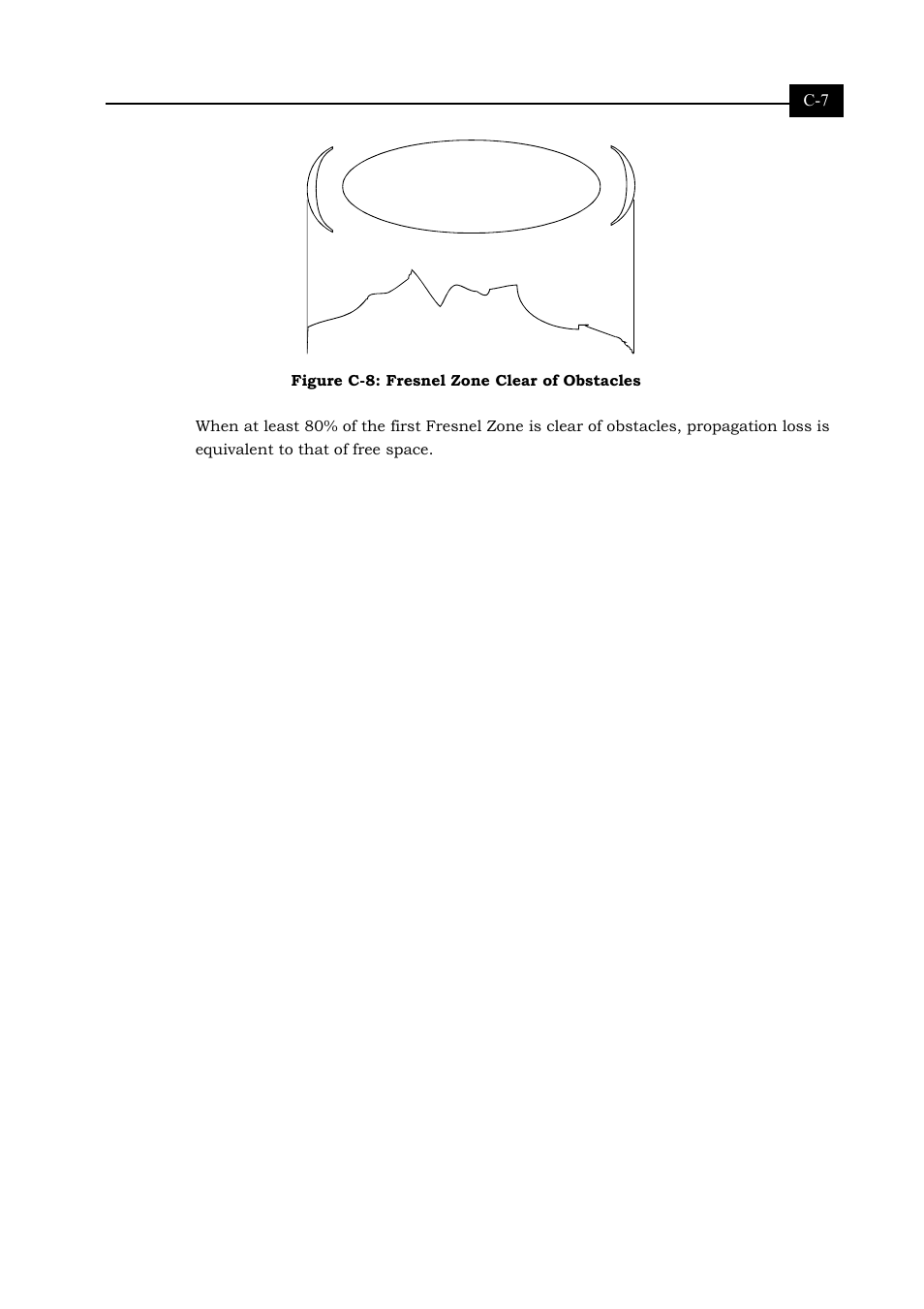 Alvarion BREEZENET BU-DS.11 User Manual | Page 91 / 92