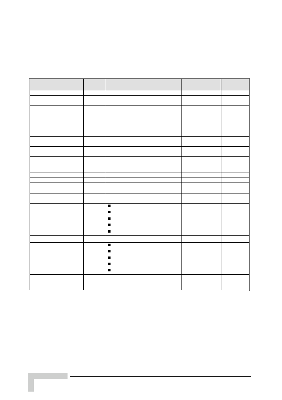 E.1 parameters summary, E.1.1 unit control parameters | Alvarion BREEZEACCESS SW VERSION 5.1 User Manual | Page 258 / 273