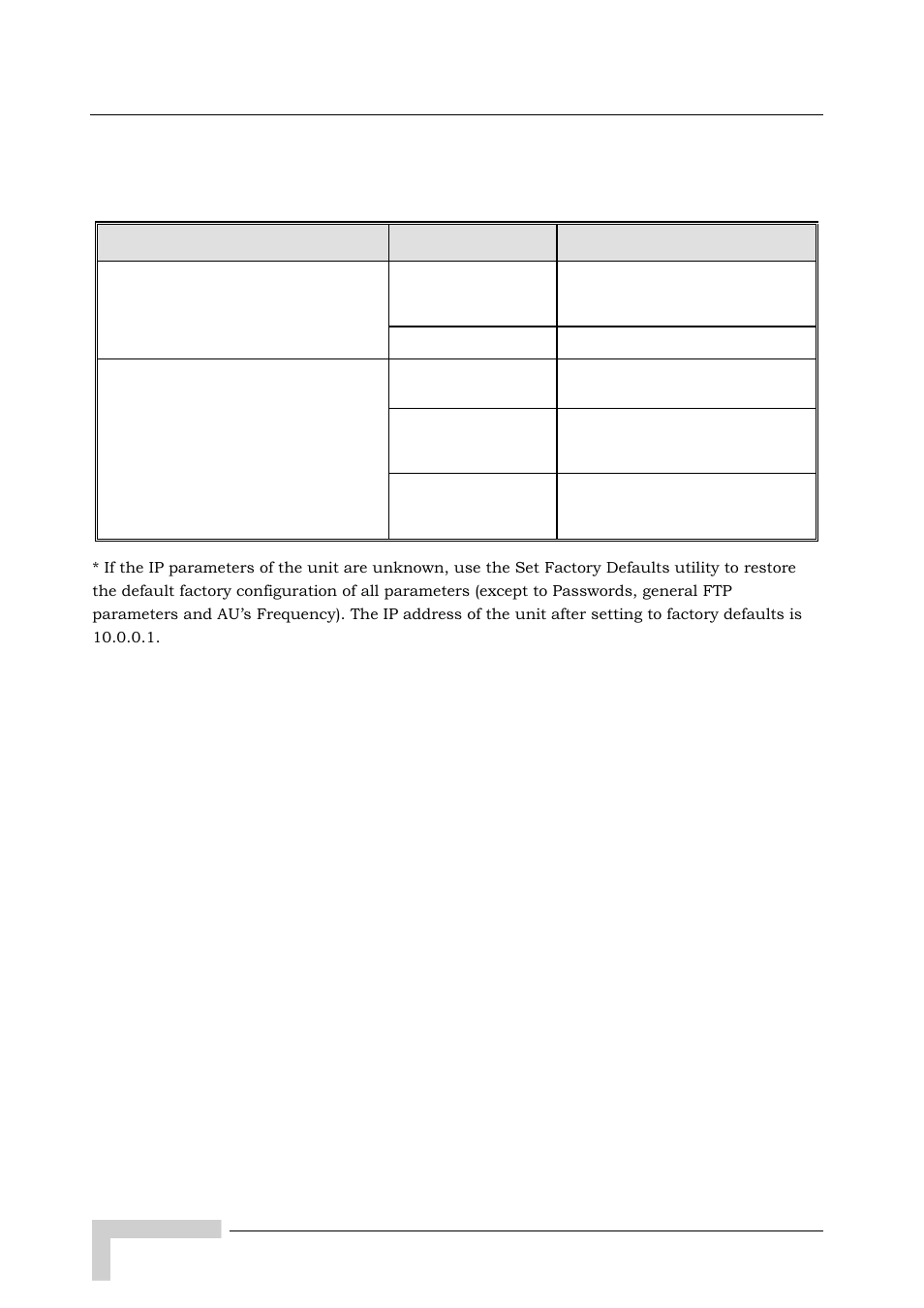 F.1 ethernet port connection problems | Alvarion BREEZEACCESS SW VERSION 5.1 User Manual | Page 270 / 273