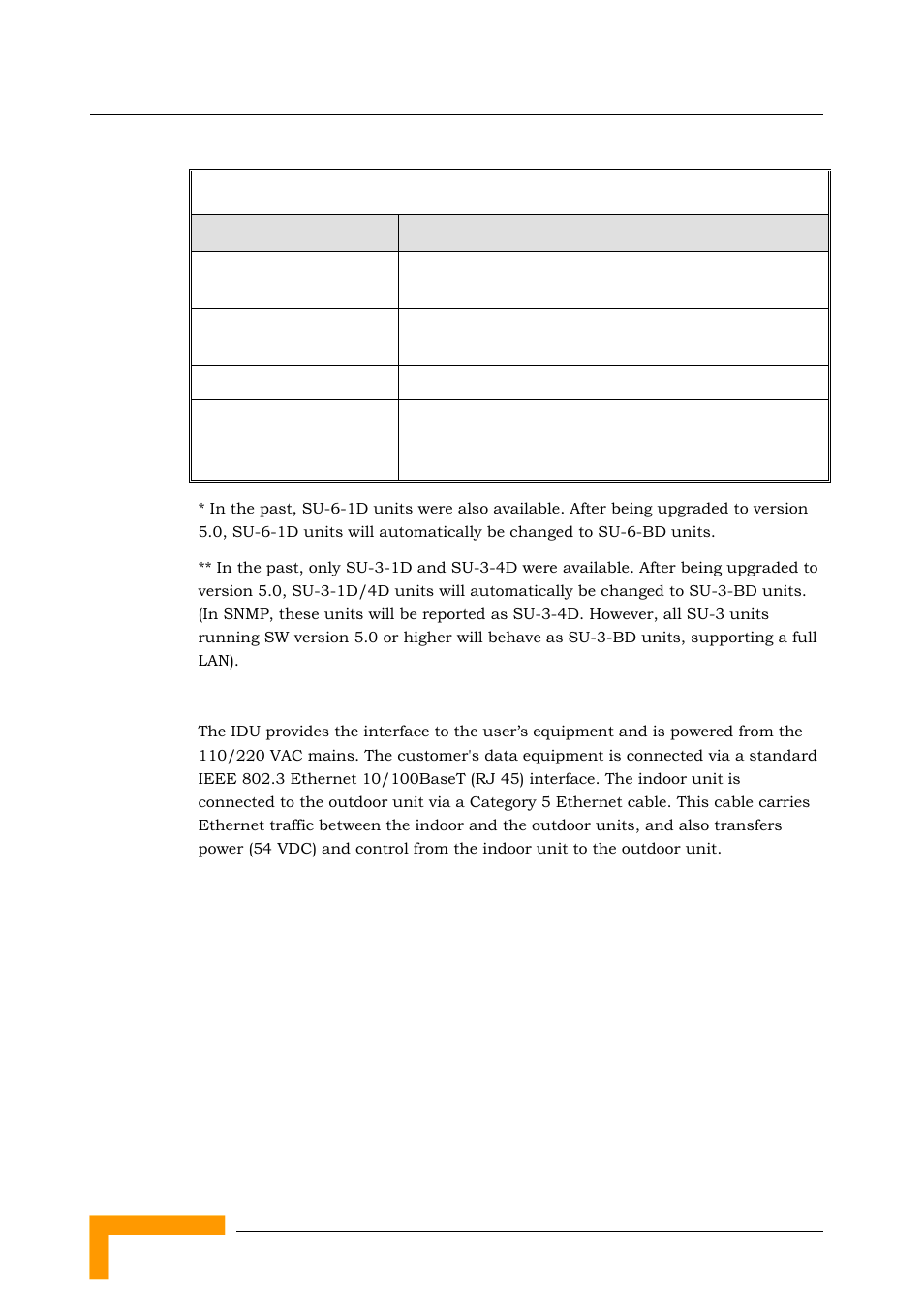 Alvarion BREEZEACCESS SW VERSION 5.1 User Manual | Page 42 / 273