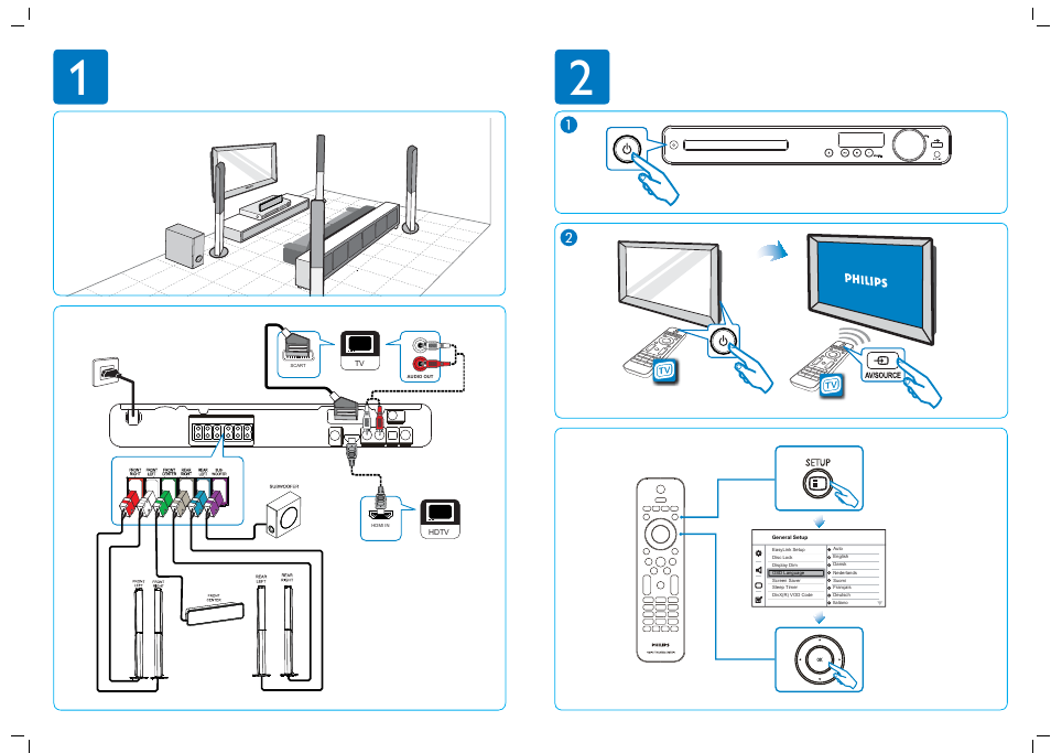 Philips Sistema de cine en casa 5.1 User Manual | Page 2 / 2