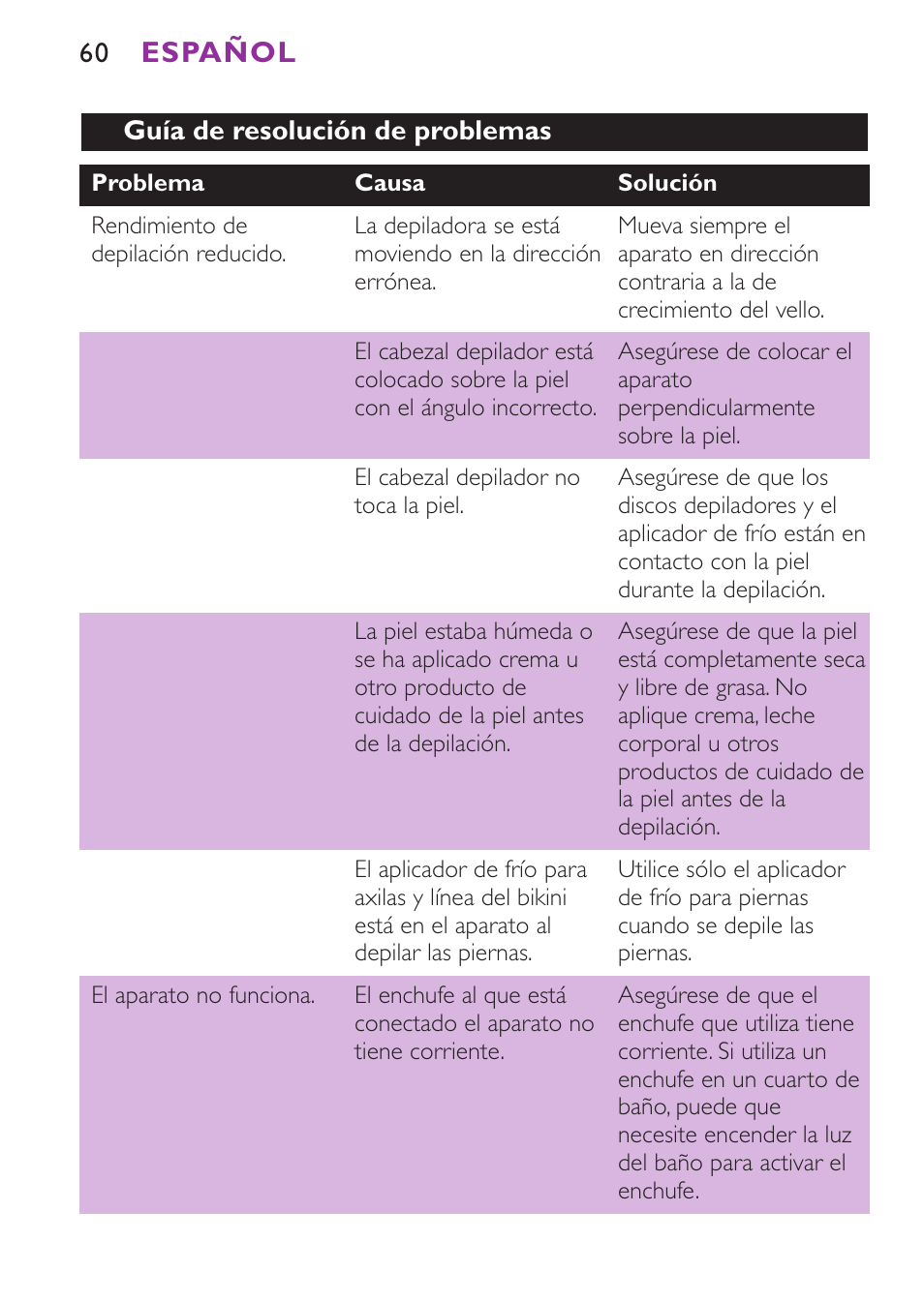 Español | Philips Satinelle Ice Depiladora User Manual | Page 60 / 116