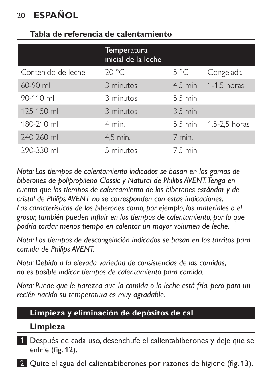 Philips AVENT Calientabiberones User Manual | Page 20 / 32