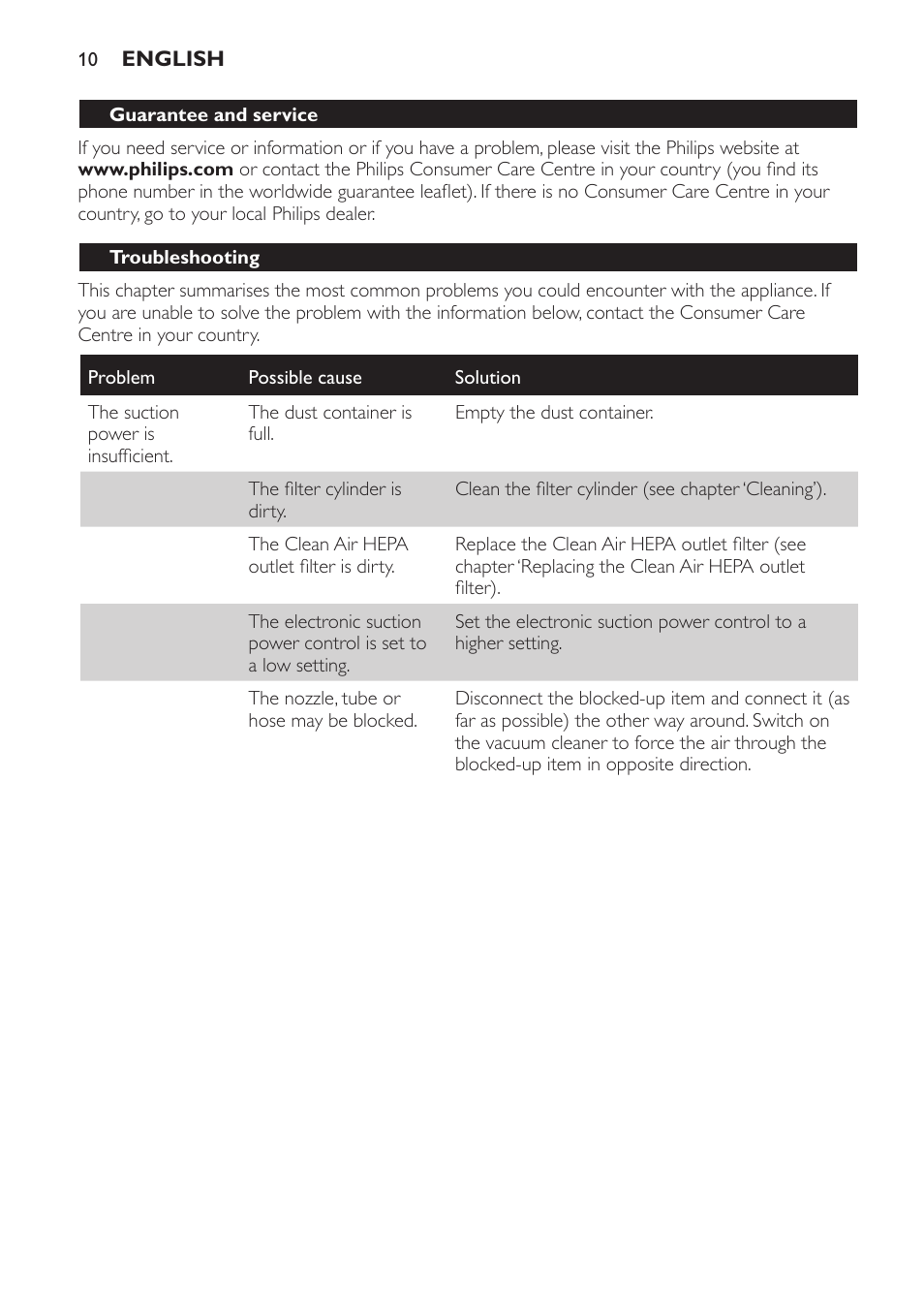 Guarantee and service, Troubleshooting | Philips SmallStar Aspirador sin bolsa User Manual | Page 10 / 76