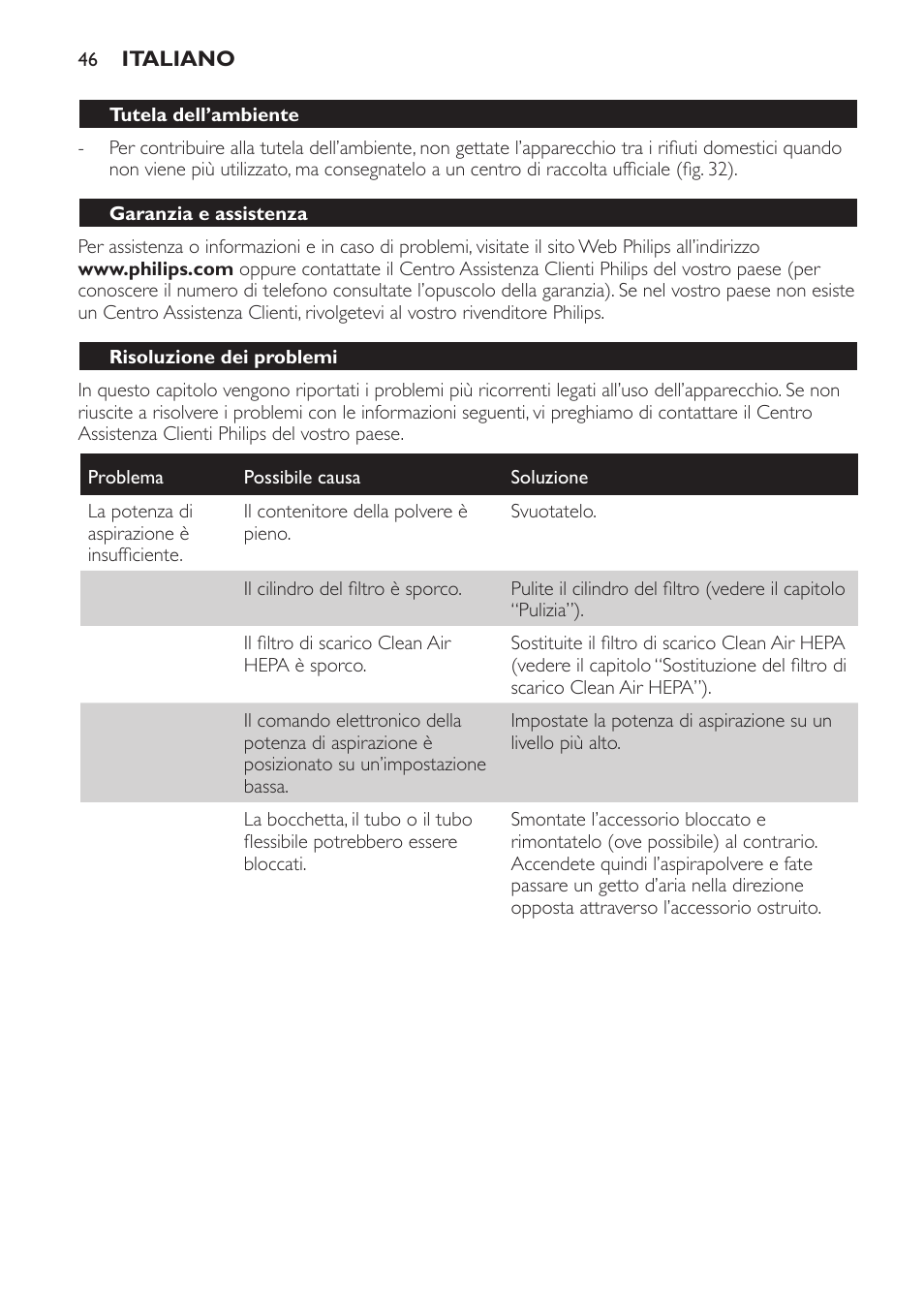 Tutela dell’ambiente, Garanzia e assistenza, Risoluzione dei problemi | Philips SmallStar Aspirador sin bolsa User Manual | Page 46 / 76