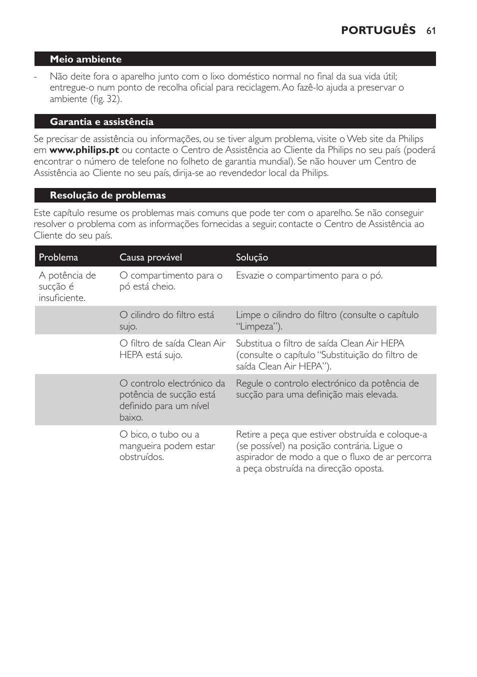 Meio ambiente, Garantia e assistência, Resolução de problemas | Philips SmallStar Aspirador sin bolsa User Manual | Page 61 / 76