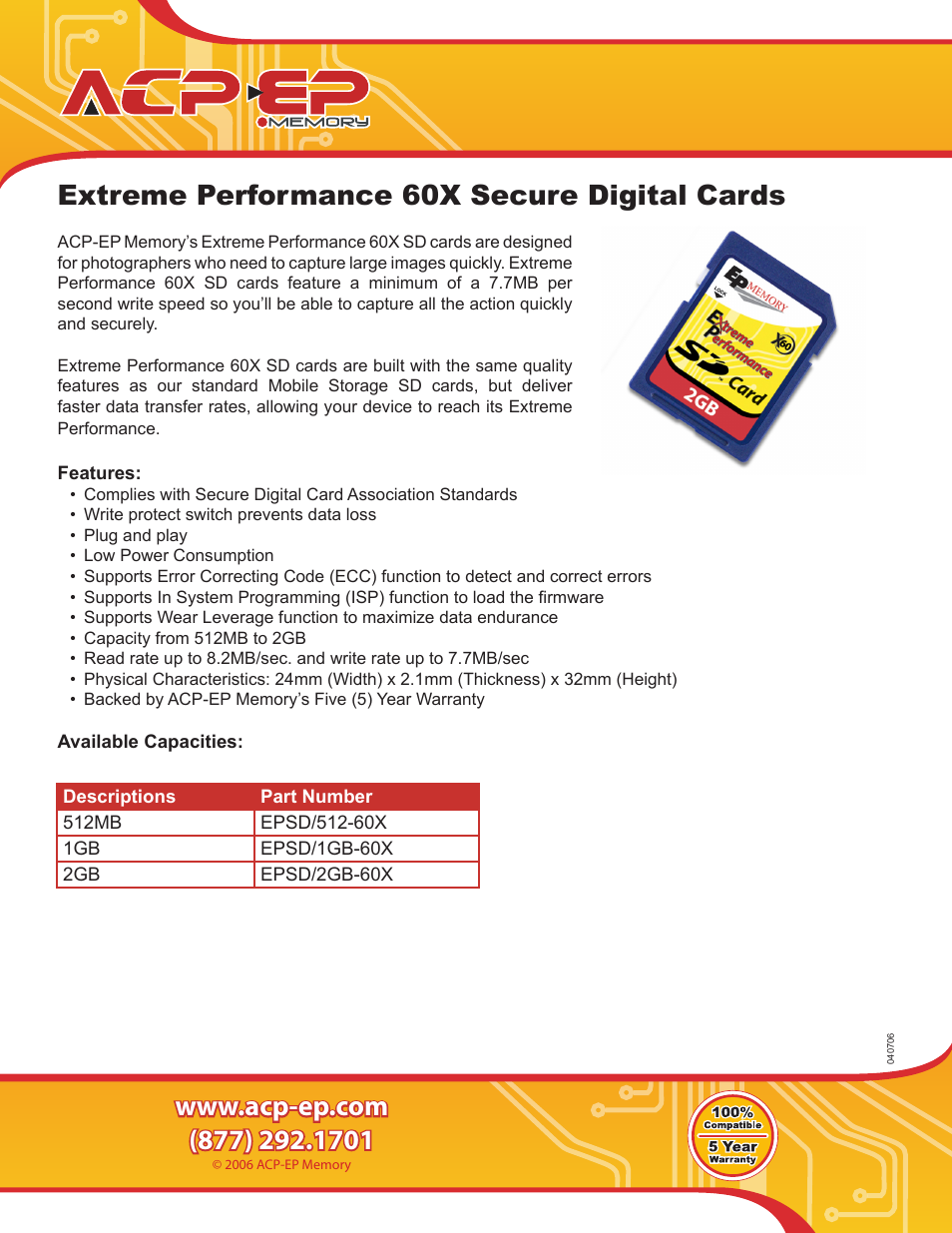 ACP-EP Memory Extreme Performance 60X User Manual | 1 page
