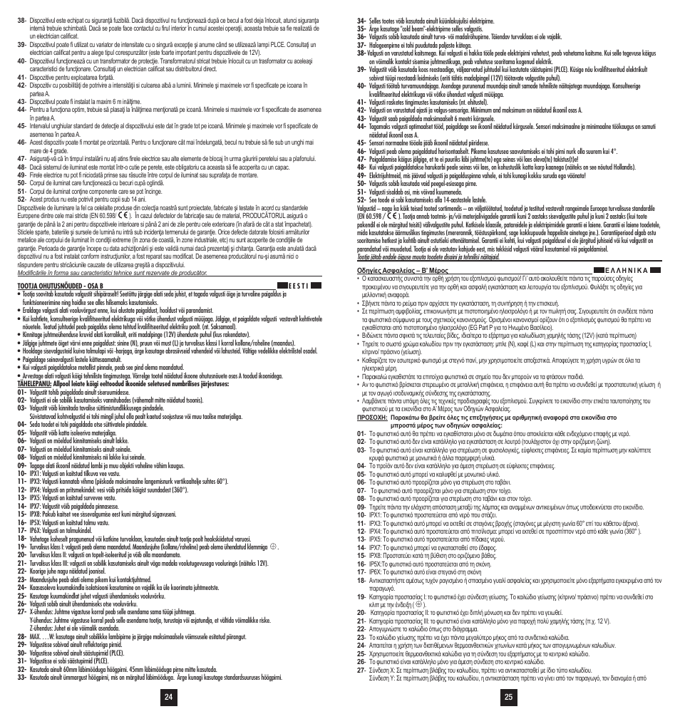 Philips Ledino Colgante User Manual | Page 25 / 29