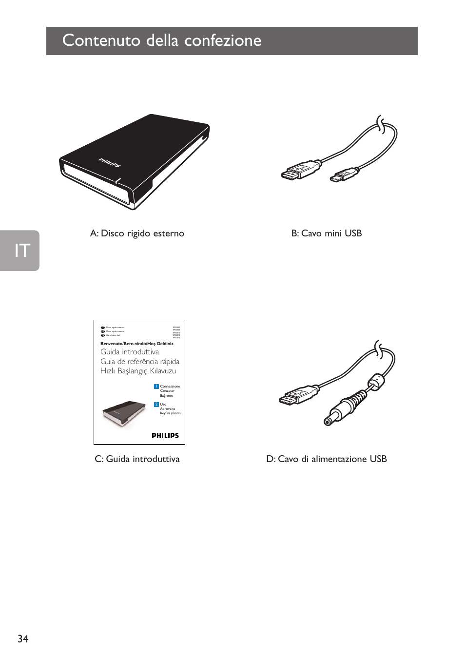 Contenuto della confezione | Philips Disco duro externo User Manual | Page 34 / 52