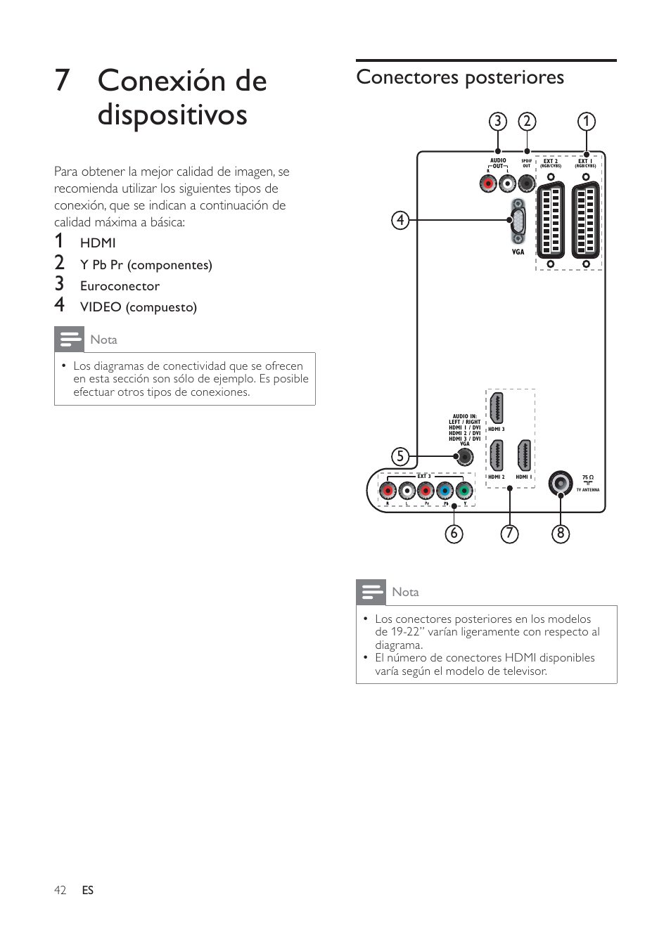 7 conexión de dispositivos | Philips TV LCD User Manual | Page 43 / 59