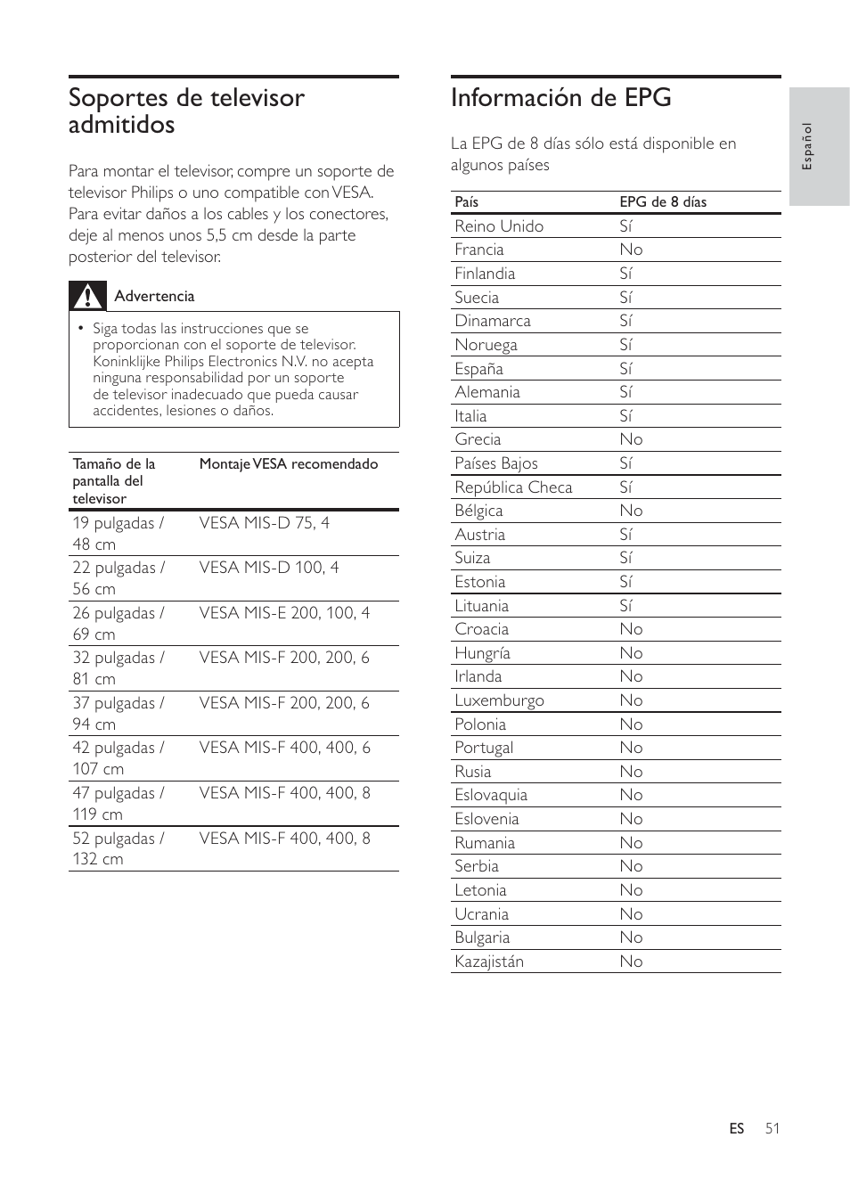 Información de epg, Soportes de televisor admitidos | Philips TV LCD User Manual | Page 52 / 59