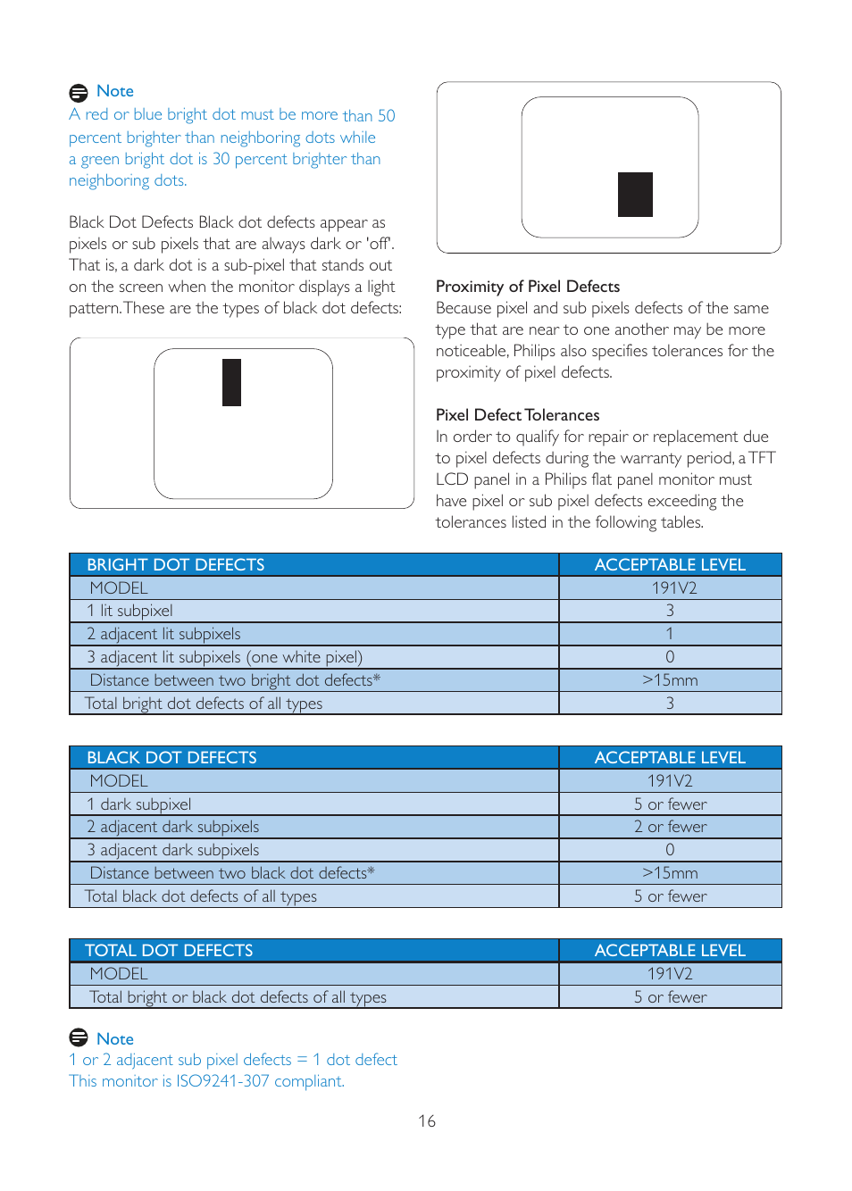 Philips 191V2SB 48 cm 19" w V-line WXGA+ User Manual | Page 18 / 41