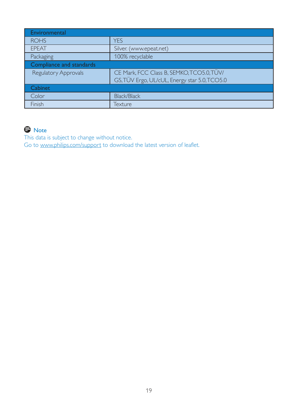 Philips 191V2SB 48 cm 19" w V-line WXGA+ User Manual | Page 21 / 41